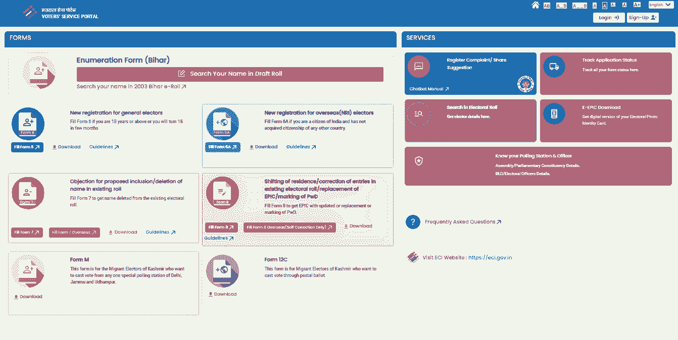Bihar Draft Voter List 2025