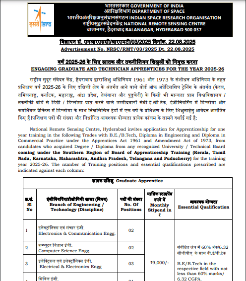 ISRO NRSC Apprentice Vacancy 2025