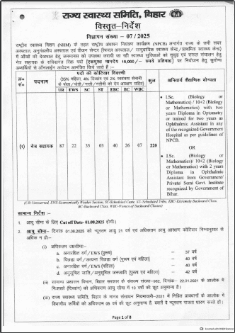 Bihar SHS Laboratory Technician Vacancy 2025