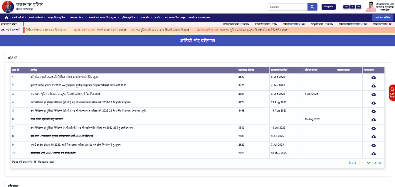 Rajasthan Police Constable Admit Card 2025