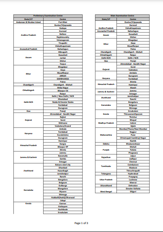 LIC AAO Exam Center List 2025