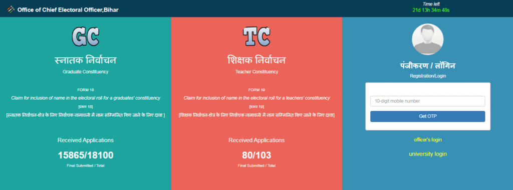 Bihar Graduate MLC Voter Registration 2025: