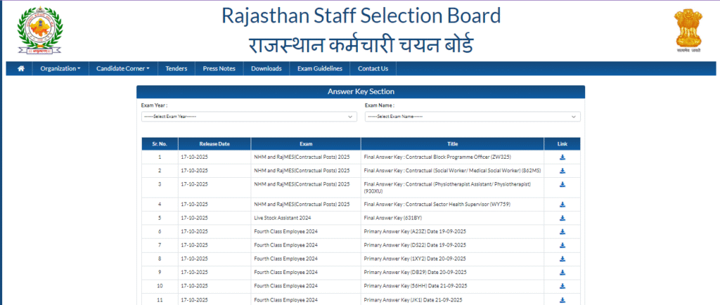 RSSB Rajasthan 4th Grade Answer Key 2025