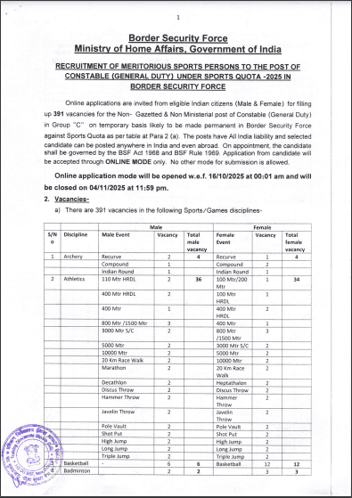 BSF Constable GD Recruitment 2025