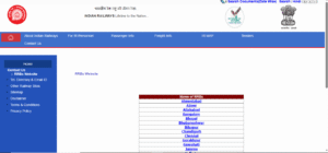 RRB NTPC Recruitment 2025